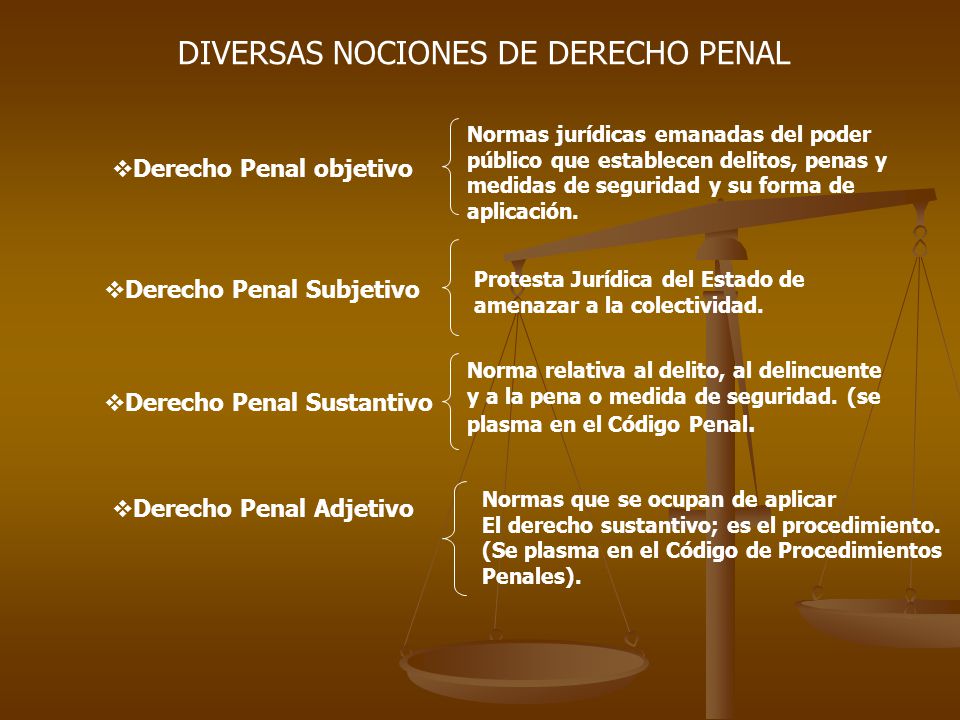 DERECHO PENAL DERECHO PENAL