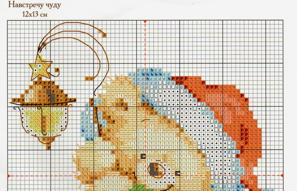 Вышивка схема алиса. Вышивка Алиса навстречу чуду. Схема для вышивания навстречу чуду. Алиса навстречу чуду 0-122. Вышивка Алиса пусть сбудется.