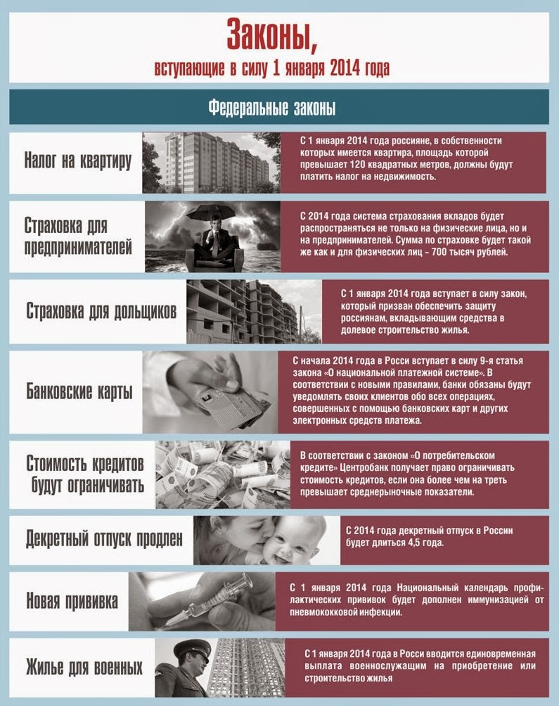фз 400 о страховых. календарь 2012 года по месяцам производственный. федеральный закон "о ветеранах" книга. какие законы вступают в силу с 1 января 2023 года. федеральным законом «о бухгалтерском учете» №402.