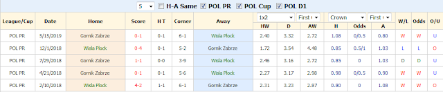 [Image: Wisla%2BPlock2.PNG]