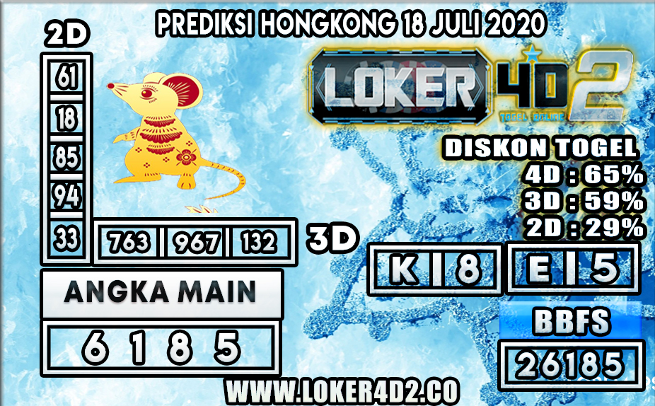 PREDIKSI TOGEL LOKER4D2 HONGKONG 18 JULI 2020