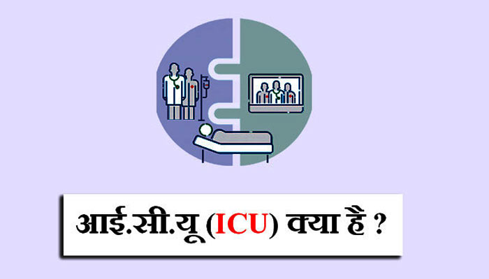 ICU का Full Form in Hindi – आईसीयू क्या है? - FindGK- Internet ki Jankari  Hindi me