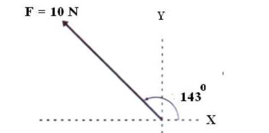 Hasil pengukuran panjang dan lebar suatu bidang persegi panjang masing-masing 12,73 cm dan 6,5 cm me