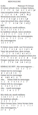 Lirik Dan Not Angka Pianika Menunggumu Peterpan Ft Chrisye Smkone Chord Kumpulan Chord Dan Not Lagu