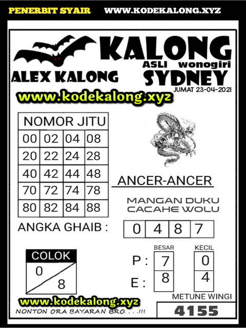 gambar togel sydney