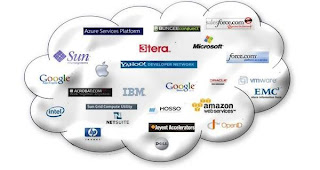 Cloud Provider Vulnerabilities - Cloud Security Threats