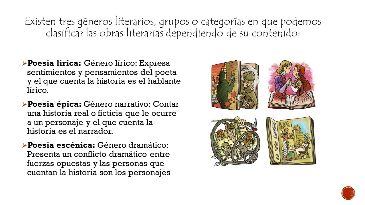 Linea Del Tiempo De La Poesia Lirica Clasica chefli