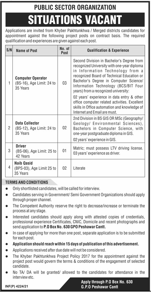 Public Sector Organization KPK Jobs |  Peshawar Jobs 2021