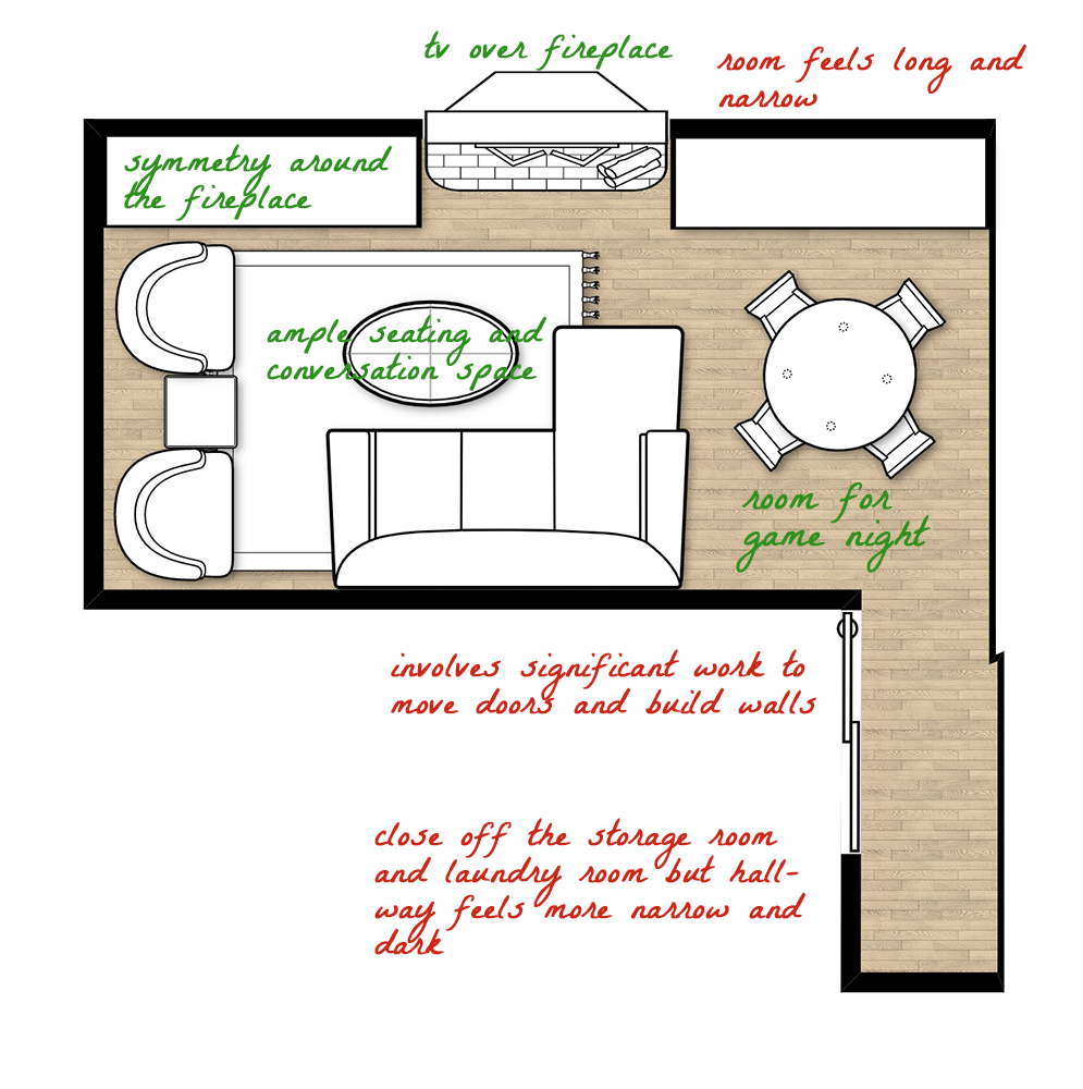 basement remodel, basement layout, basement ideas, one room challenge basement
