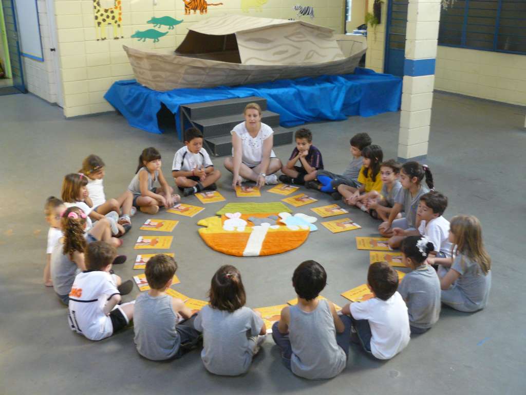 Educação Infantil - Nova Escola: A ARCA DE NOÉ - RUTH ROCHA - 1°A E 1°B