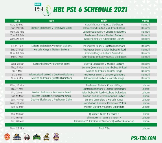 PSL 2021 New Team Name