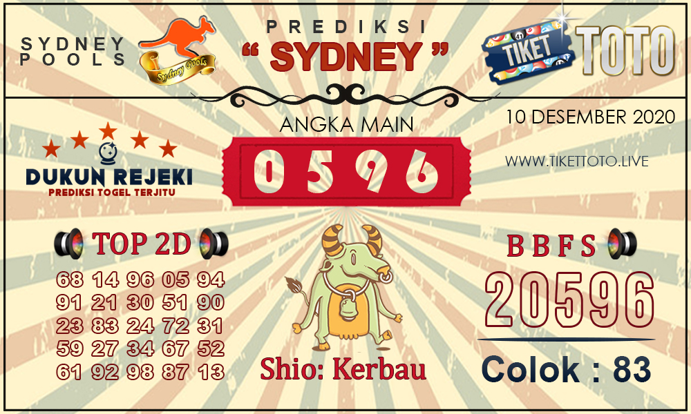 Prediksi Togel SYDNEY TIKETTOTO 10 DESEMBER 2020