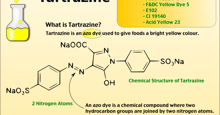 tartrazine food coloring pages - photo #1