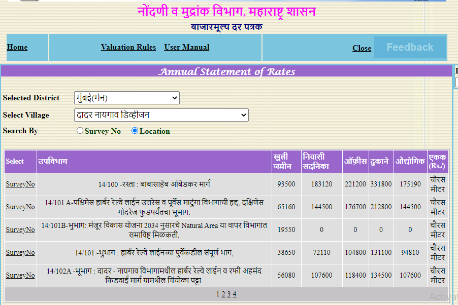 What is Ready Reckoner Rate? Ready Reckoner Rates in Mumbai for 2021.