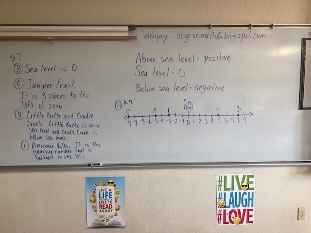 Mrs. Negron 6th Grade Math Class: Lesson 1.1 Identifying Integers and