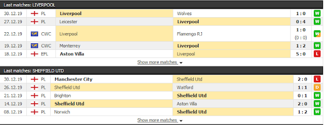 12BET Nhận định Liverpool vs Sheffield , 3h ngày 3/1- Ngoại Hạng Anh Liverpool3
