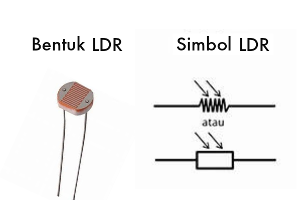 Pengertian LDR (Light Dependent Resistor) dan Fungsi LDR - Belajar Online