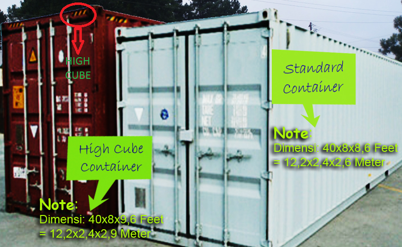 Ukuran Kontainer 12 Feet - IMAGESEE