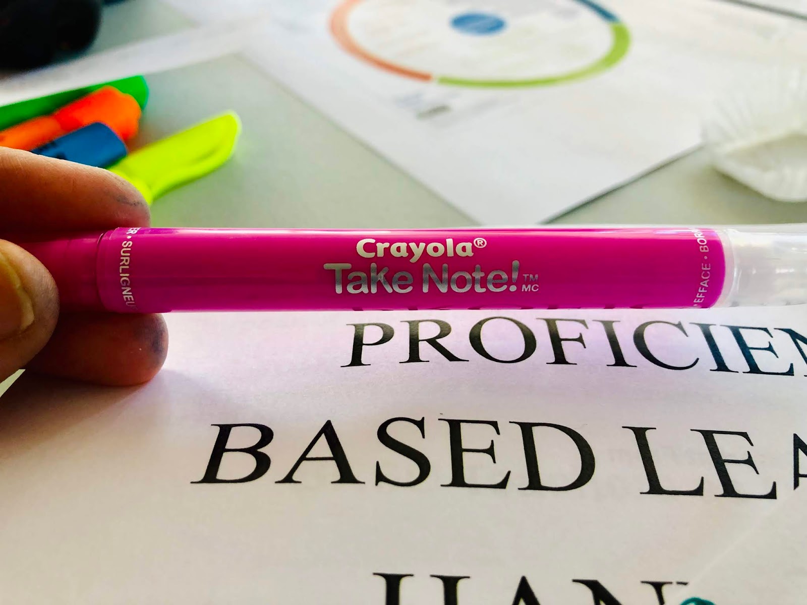 Lesson Plans and Classroom Activities for Teachers K6 ERASABLE