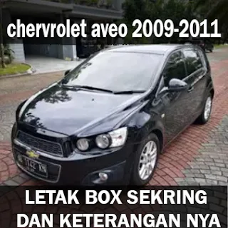 chevrolet AVEO 2009-2011 sekring dan diagram nya