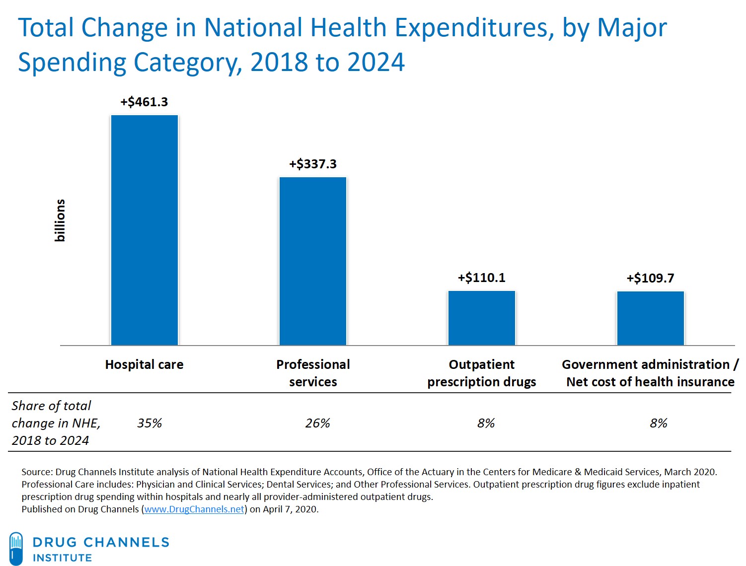 M Money Madam A Bit Oversold On Whr