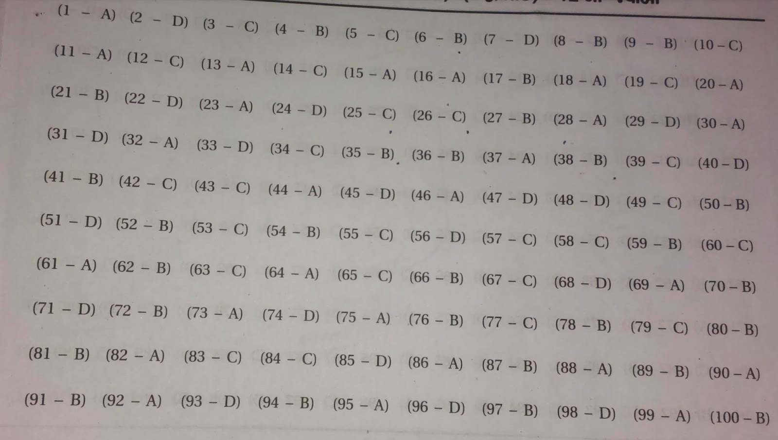 Paa Classes Std 12 Th Commerce Guj Med 3 Papers ANSWER KEY paa-classes-std-12-th-commerce-guj-med-3-papers-answer-key