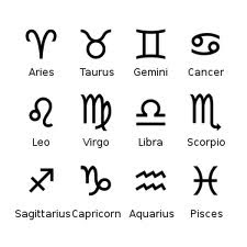 Astropost: Sun sign changing