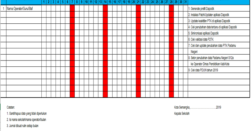 Download Jurnal Dan Jadwal Kegiatan Operator Sekolah Operatorsekolahdbn Com Informasi Pendidikan Indonesia