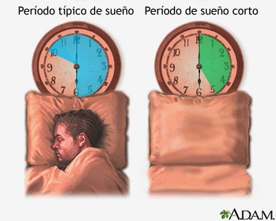 Eight sleep. Short sleep. Up short sleep. Man sleeping on a sick bed. здоровый сон будильник.