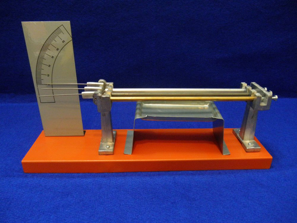 Contoh soal hukum newton 1 smp kelas 8 picture