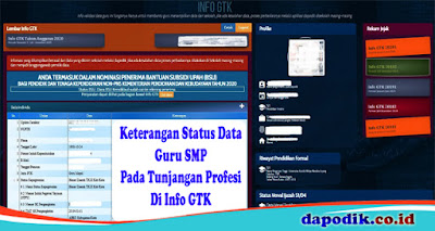 Penjelasan Lengkap Terkait Keterangan Status Data Guru SMP Pada Tunjangan Profesi Di Info GTK