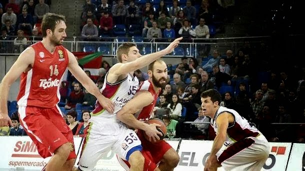 Euroleague Live Stream