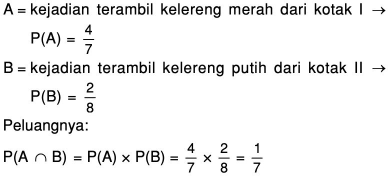 Kotak I Berisi 4 Butir Kelereng Merah Dan 3 Butir Kelereng Putih Kotak Ii Berisi 6 Butir Mas Dayat