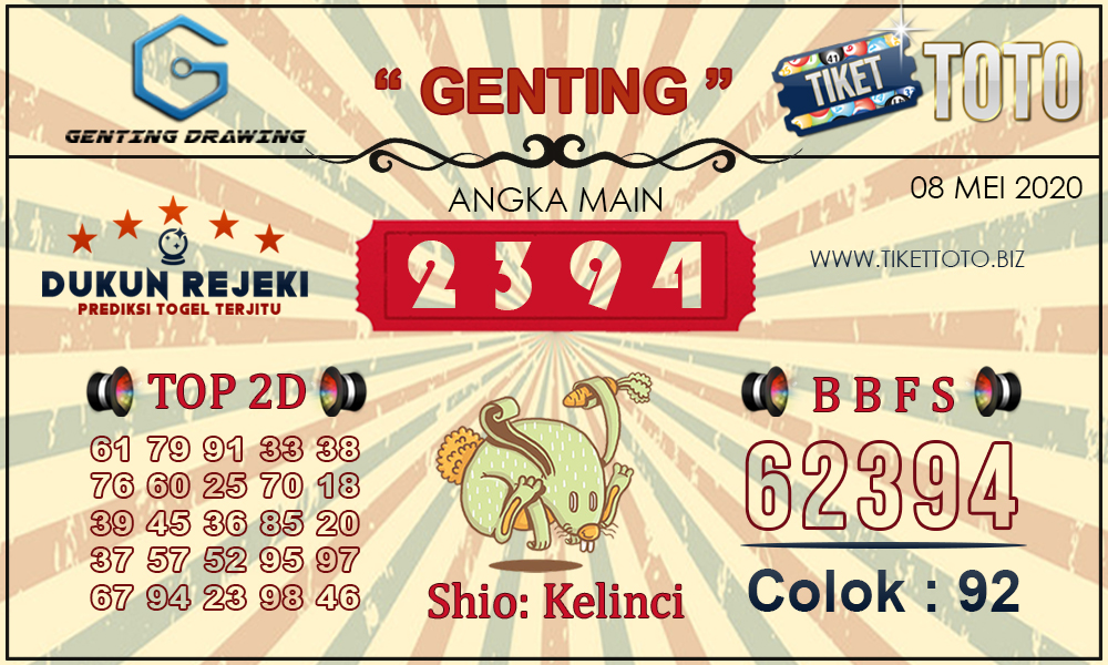 Prediksi Togel GENTING DRAWING TIKETTOTO 08 MEI 2020