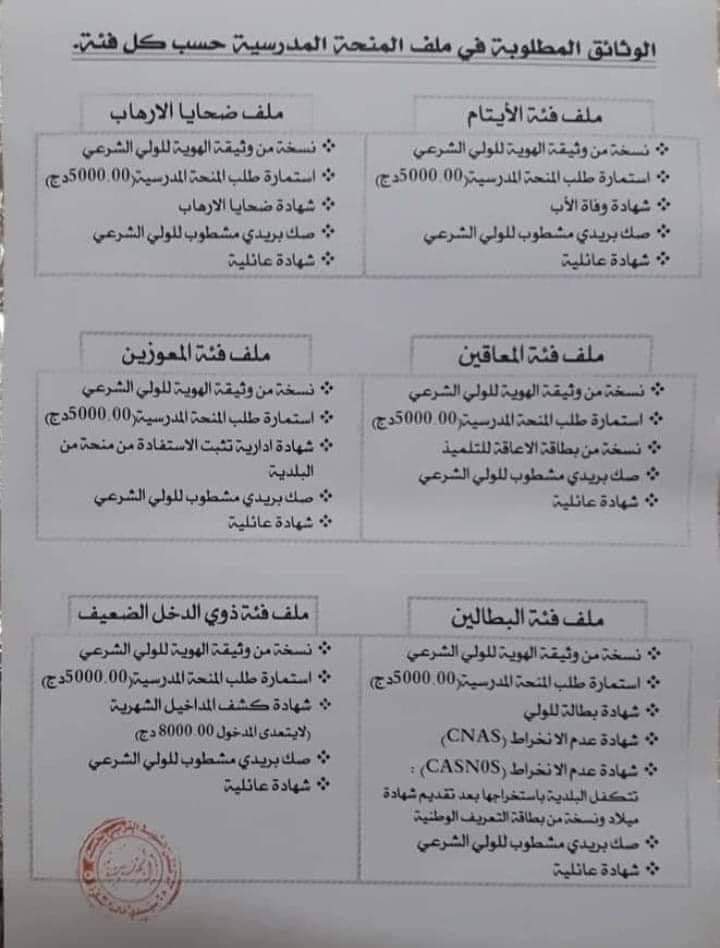 تجميعة جميع سجلات المدرسة تحميل سجلات المعلم سجلات مدير المدرسة سجلات الأخصائي سجلات شئون العاملين سجل