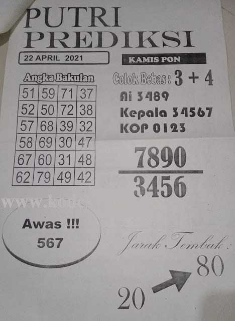PREDIKSI SGP YOHII