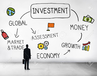 Stock Investment Assessment and Analysis Techniques Stock Investment Assessment and Analysis Techniques