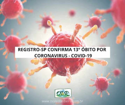 Registro-SP confirma 13 morte por  Coronavirus - Covid-19