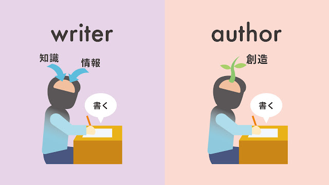 writer と author の違い