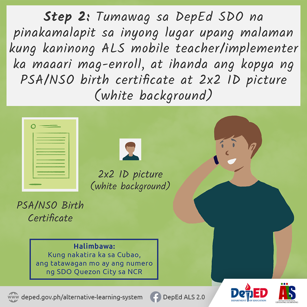 Alternative Learning System: February 2021