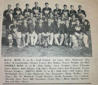 wla lacrosse masters past westminster