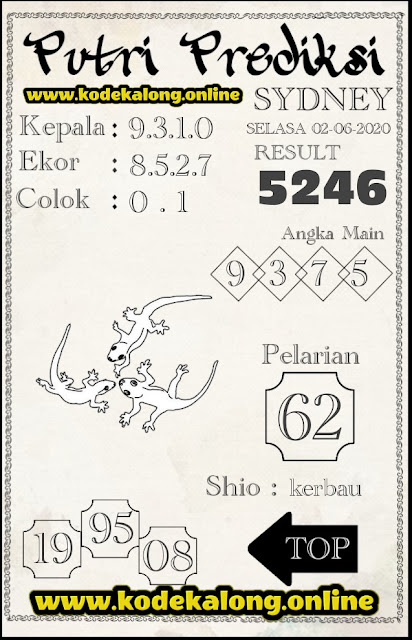SYAIR TOGEL SYDNEY SELASA 02 JUNI 2020