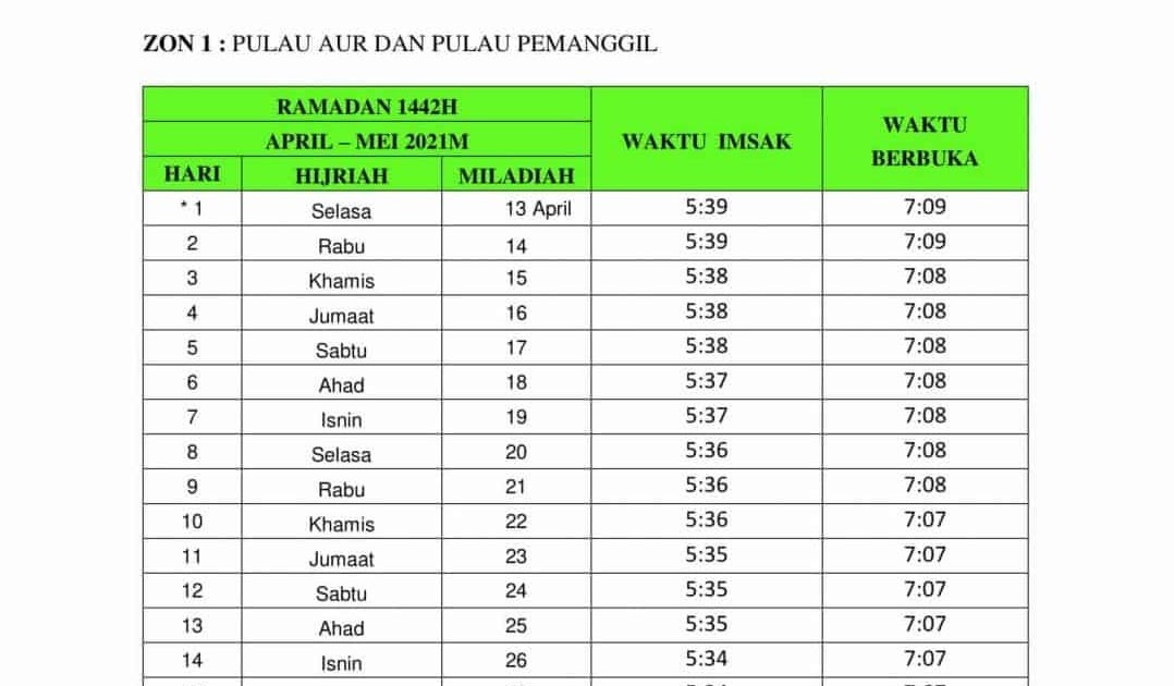 Jadual Waktu Berbuka Puasa Dan Imsak Bagi Negeri Johor 2021 Aku Sis Lin