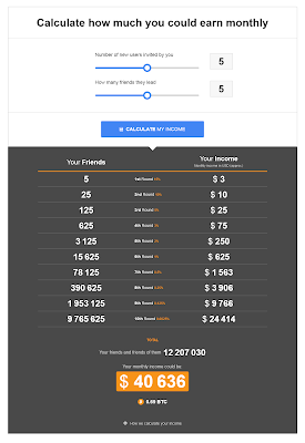 Ovo je snimak (screenshot) ekrana kalkulatora zarade koji možete pronaci na kontrolnoj tabli (dashboard) CriptoTab browser-a nakon instaliranja i pokretanja web browser-a.