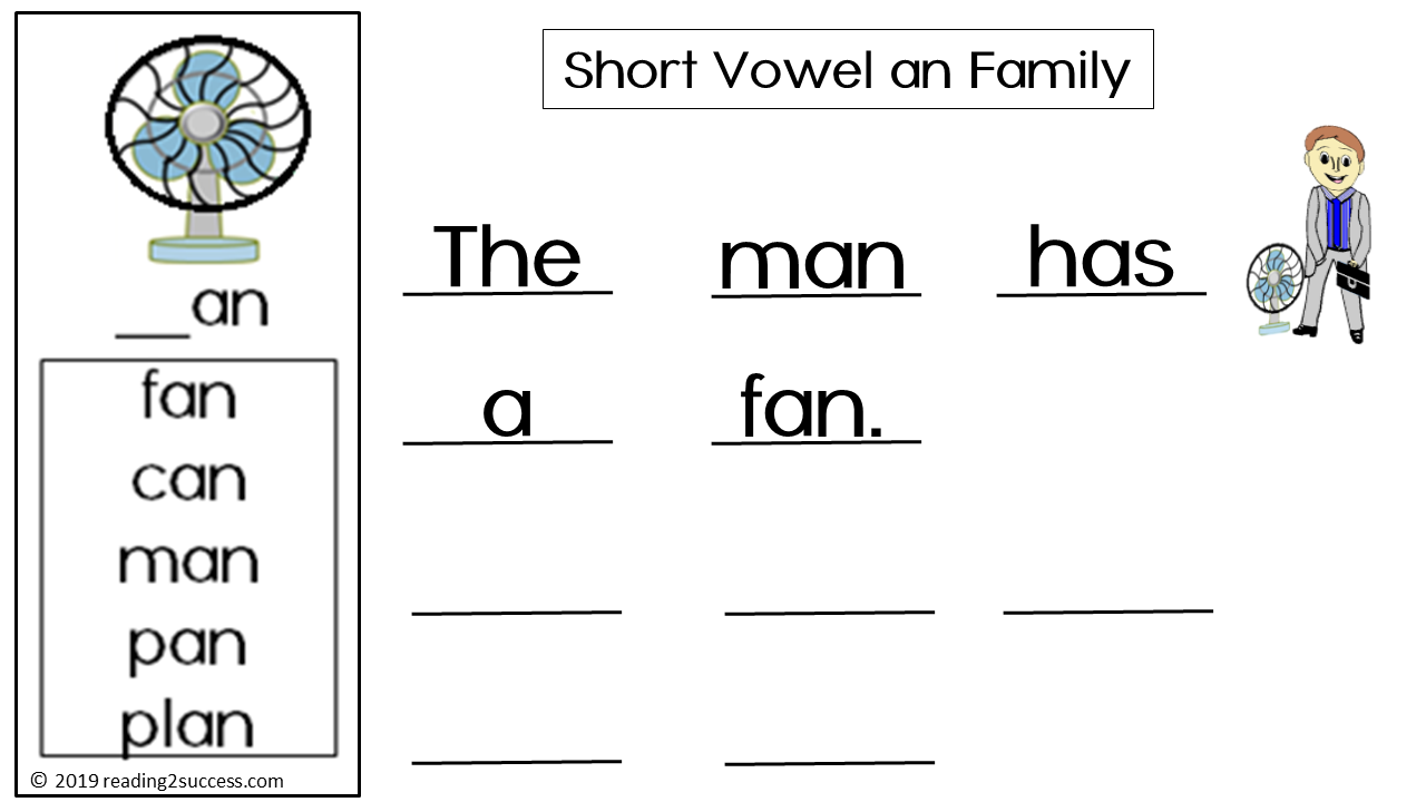 Reading2success: First Grade Common Word Families - Printable Resources