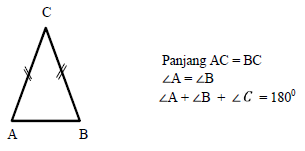 Rangkuman Teorema Pythagoras Materi Matematika Smp Mts Kelas 8 K13 Blognya Pabaiq