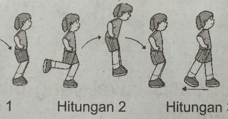Soal Uas Penjaskes Sd Kelas 3 Semester 2 K13 Penjaskes