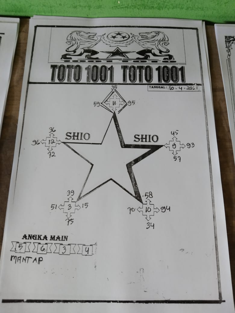 gambar togel hongkong