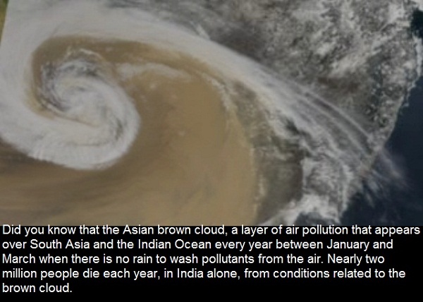 Did you know that the Asian brown cloud, a layer of air pollution that ...
