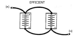 Efficient way to connect 12 volt RV batteries. 